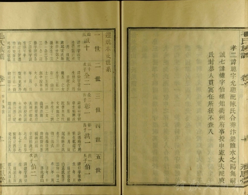 图片[5]-浙江余姚丰山毛氏族谱（永思堂）电子版PDF下载-中华家谱网