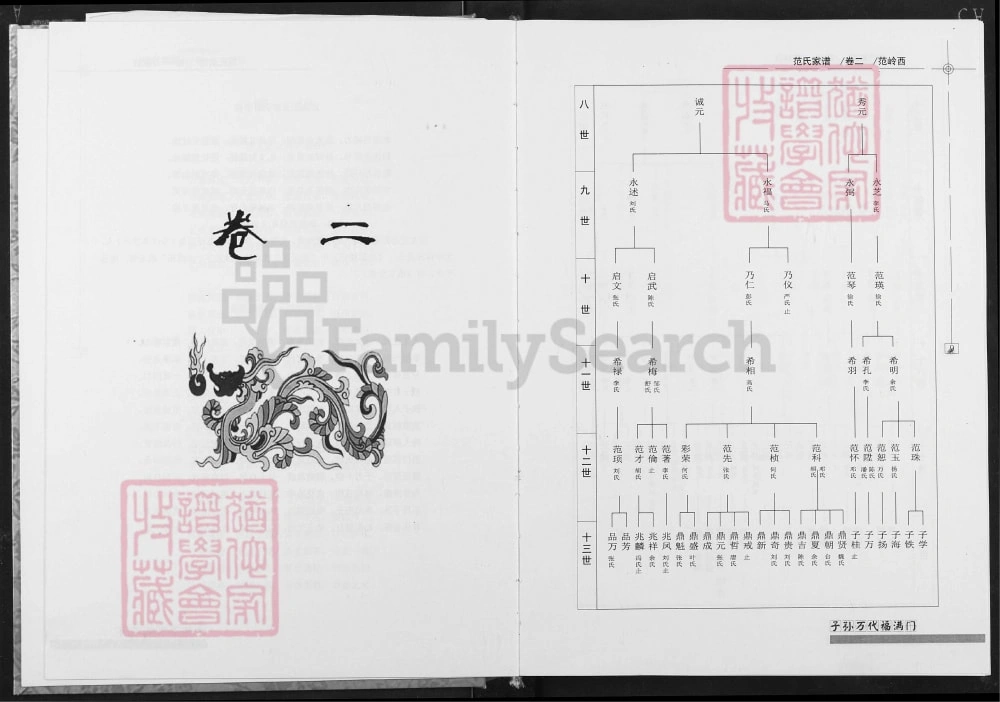 图片[8]-湖北京山范氏家谱电子版PDF下载-中华家谱网