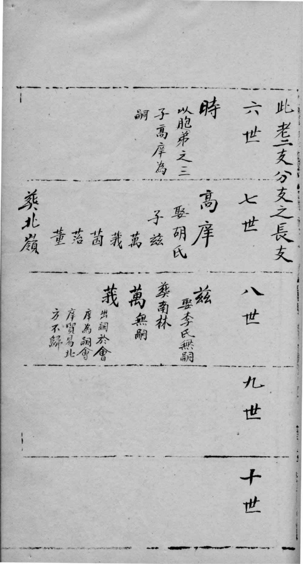 图片[6]-山东日照海曲姚氏家乘电子版PDF下载-中华家谱网