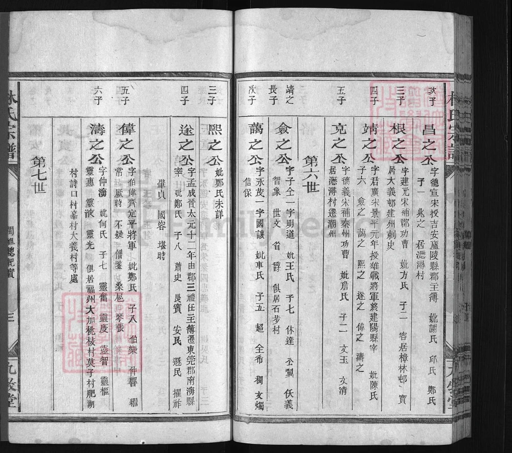 图片[6]-浙江衢州常山县林氏宗谱（九牧堂）电子版PDF下载-中华家谱网