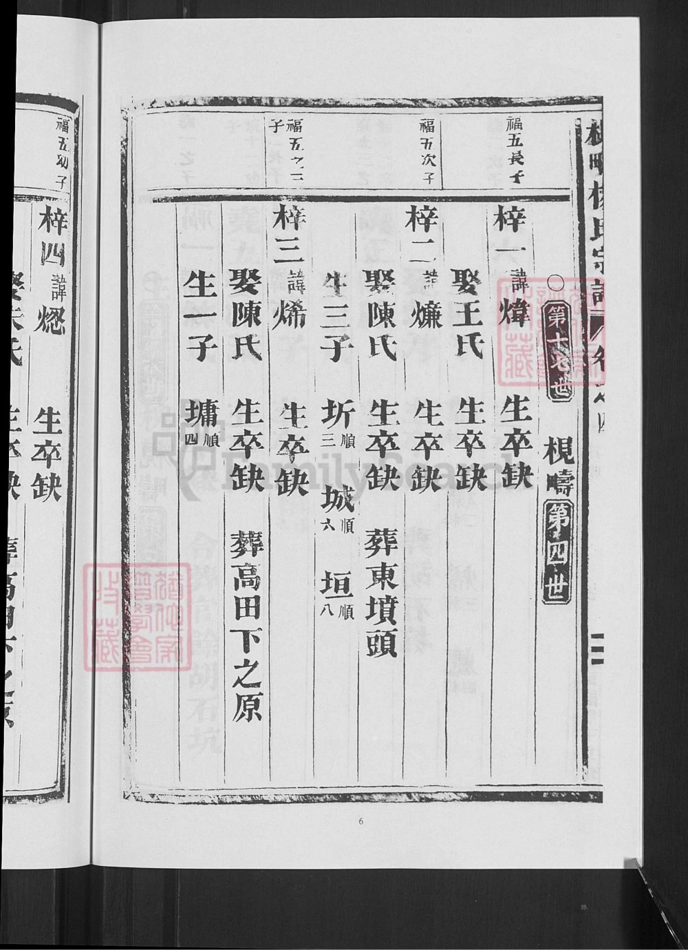 图片[8]-浙江义乌枧畴杨氏宗谱电子版PDF下载-中华家谱网