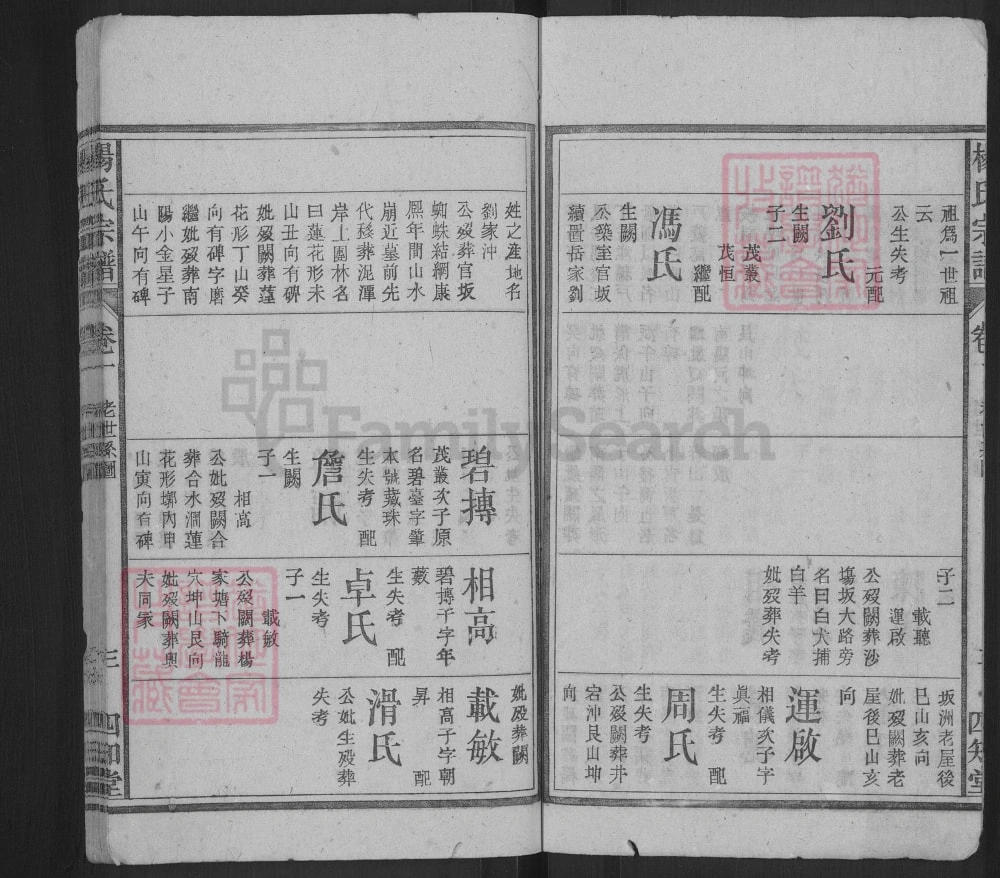 图片[7]-安徽安庆太湖县杨氏宗谱（四知堂）电子版PDF下载-中华家谱网