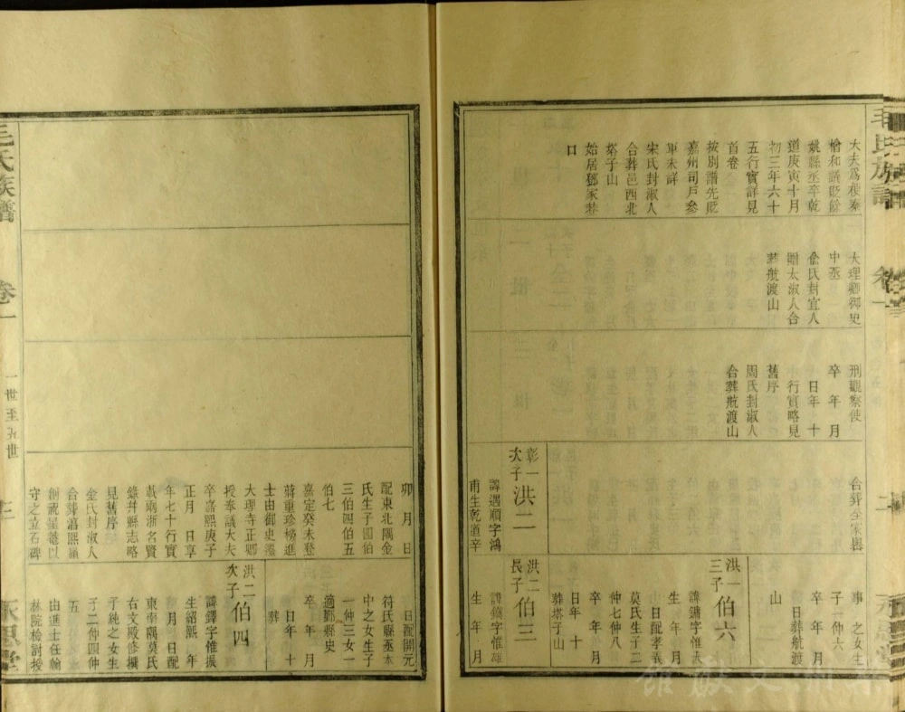 图片[6]-浙江余姚丰山毛氏族谱（永思堂）电子版PDF下载-中华家谱网