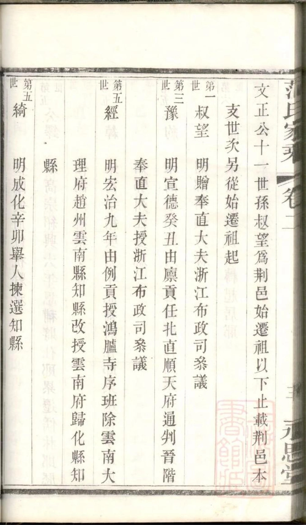 图片[5]-江苏宜兴范氏家乘（永思堂）电子版PDF下载-中华家谱网