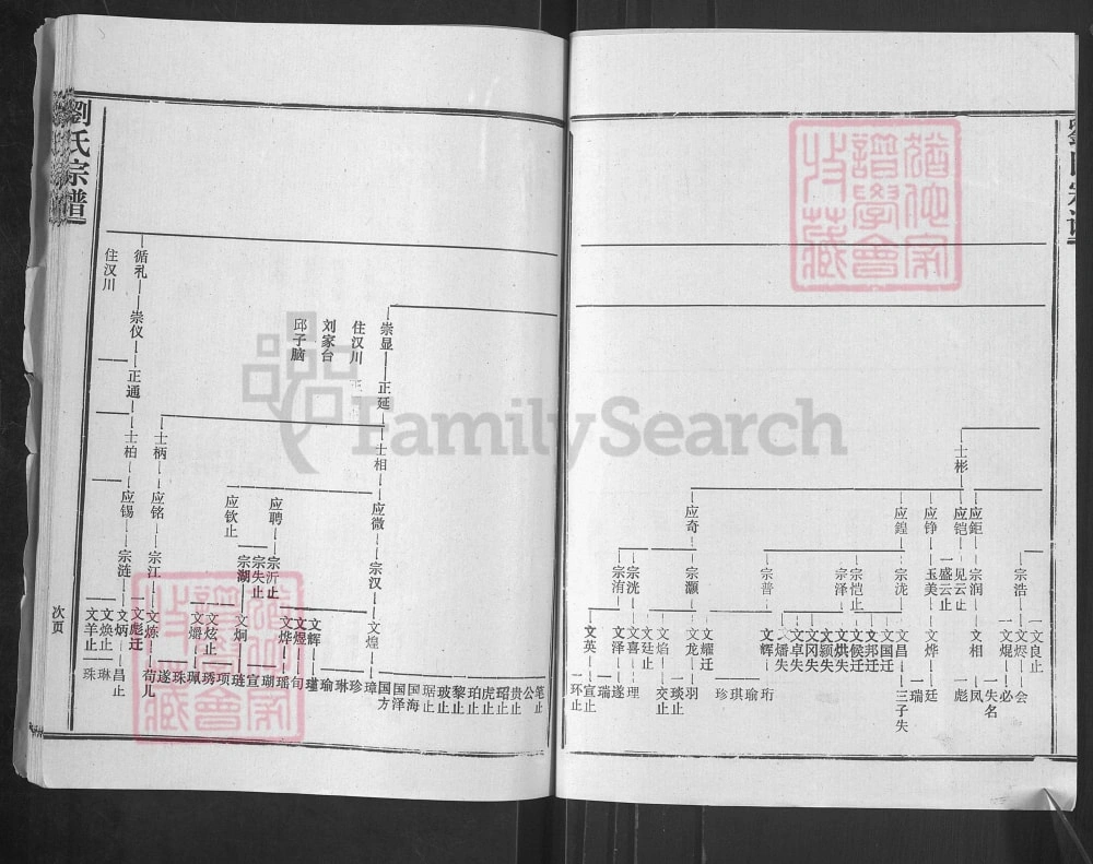 图片[5]-湖北汉川刘氏宗谱电子版PDF下载-中华家谱网