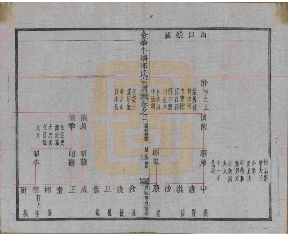 图片[6]-浙江金华午塘邢氏宗谱电子版PDF下载-中华家谱网