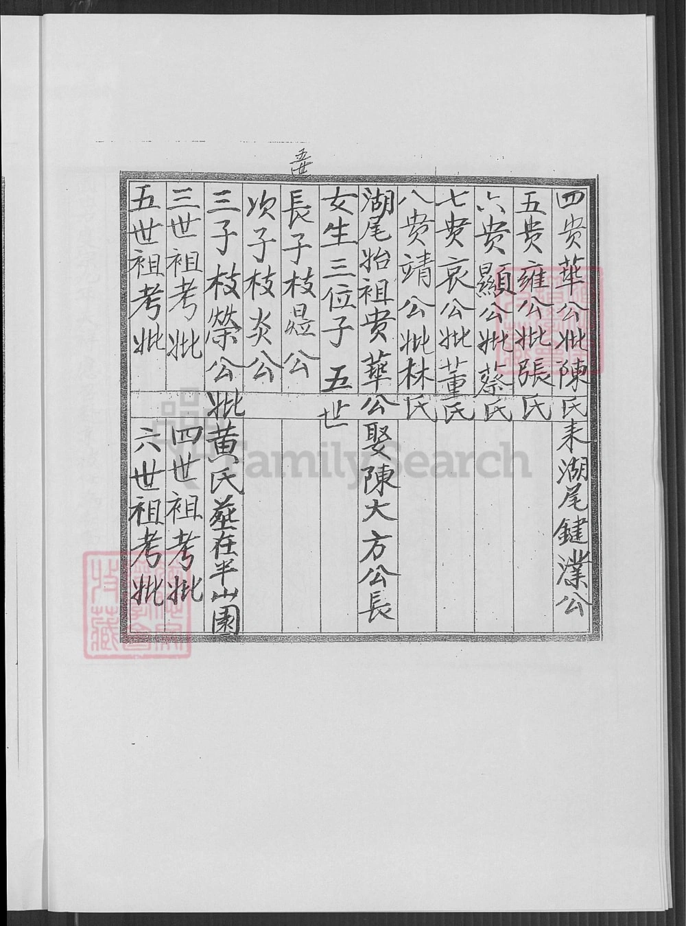 图片[6]-福建泉州金门杨氏始祖亮节公裔派简谱电子版PDF下载-中华家谱网