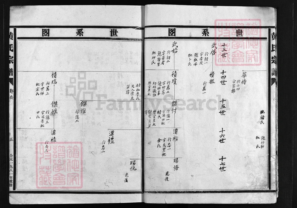 图片[7]-浙江乐清黄氏宗谱电子版PDF下载-中华家谱网