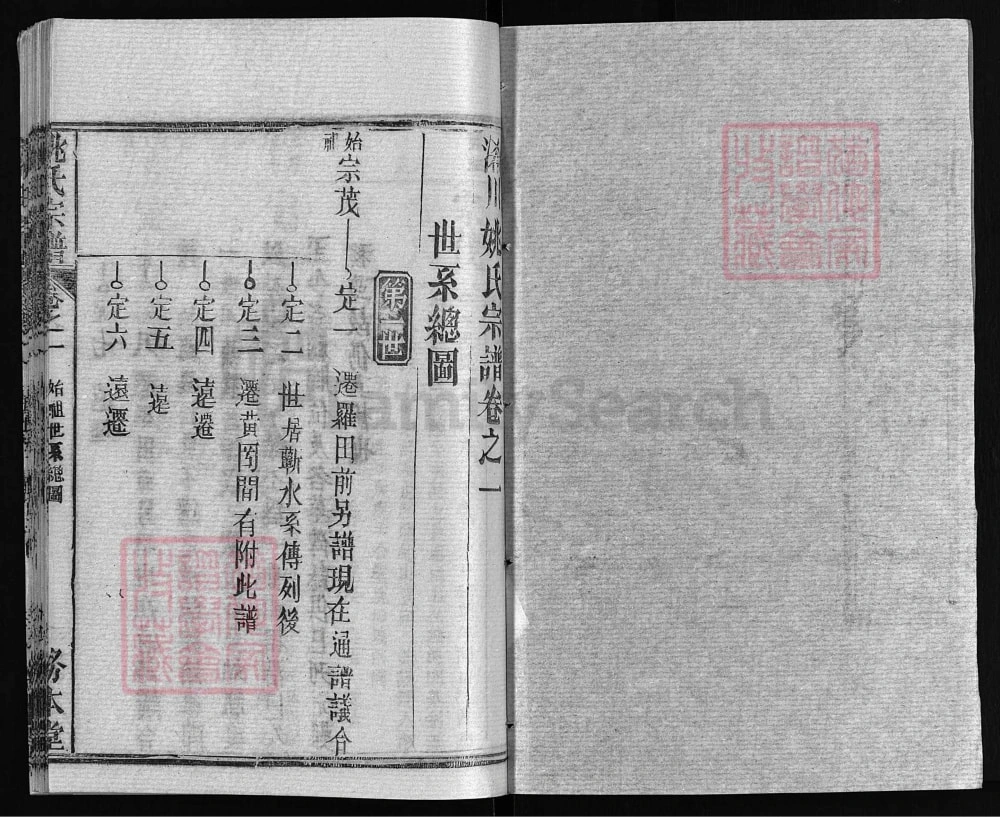 图片[5]-湖北黄冈浠水浠川姚氏宗谱（务本堂）电子版PDF下载-中华家谱网