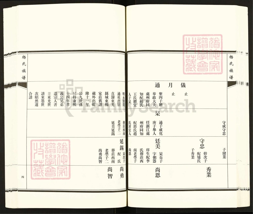 图片[6]-山东青岛即墨杨氏族谱（务本堂）电子版PDF下载-中华家谱网