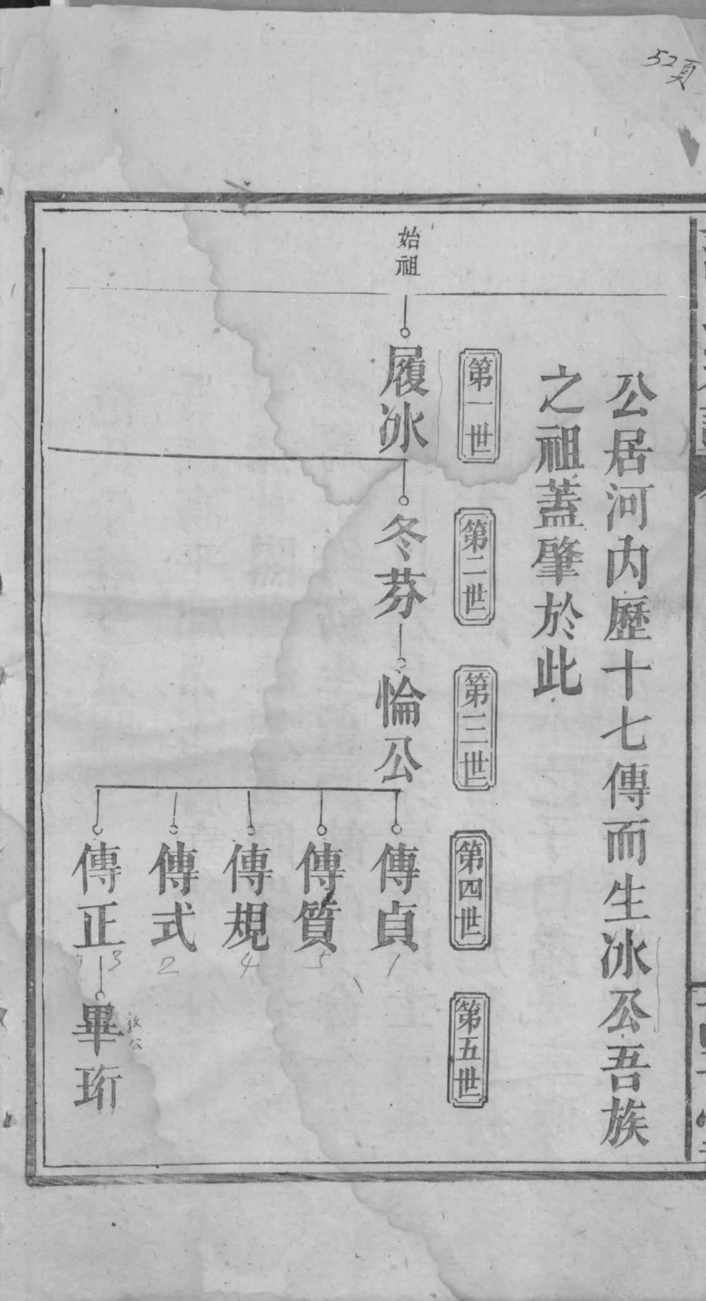 图片[3]-湖北咸宁崇阳范氏宗谱（高平堂）电子版PDF下载-中华家谱网