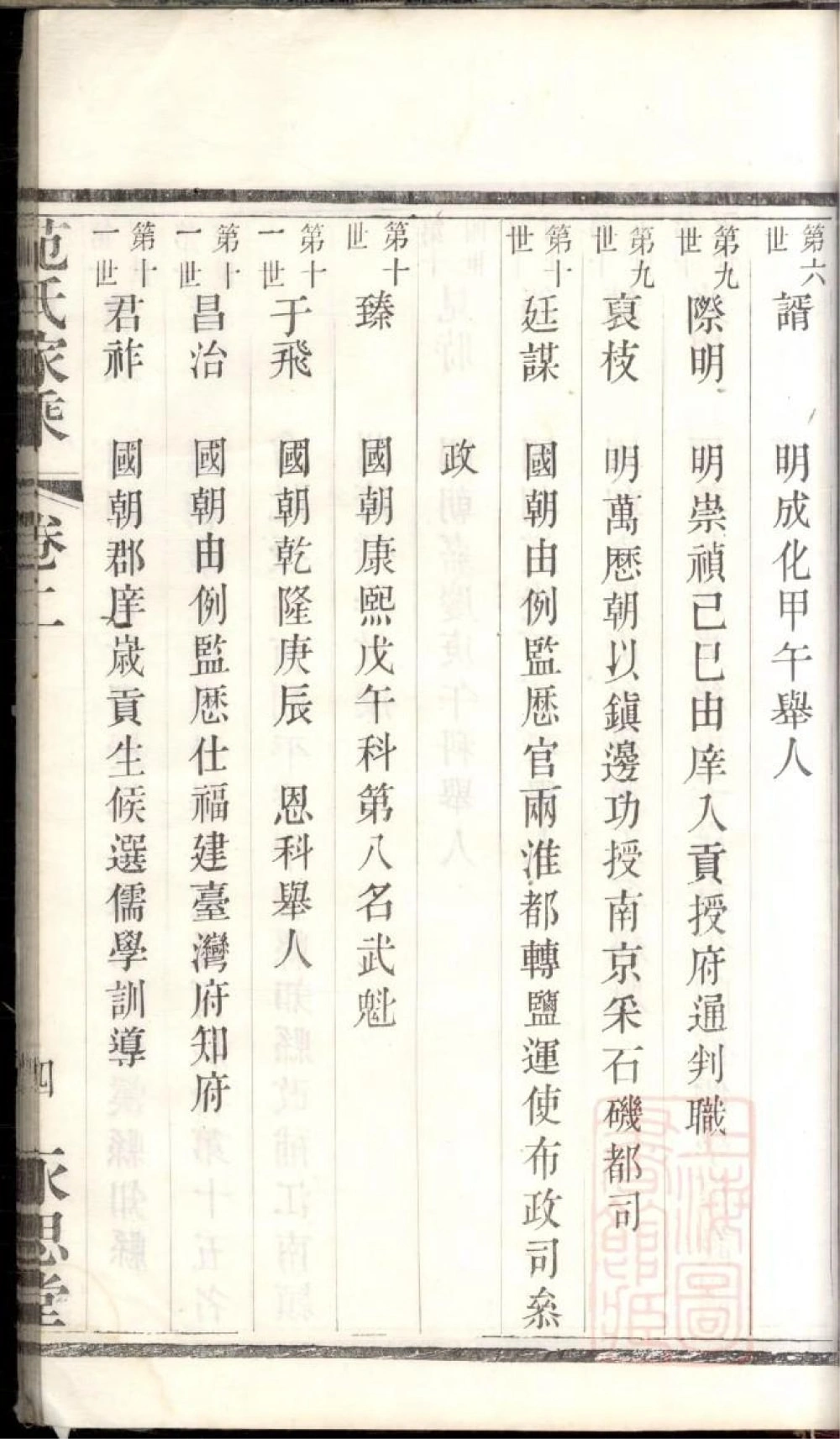图片[6]-江苏宜兴范氏家乘（永思堂）电子版PDF下载-中华家谱网