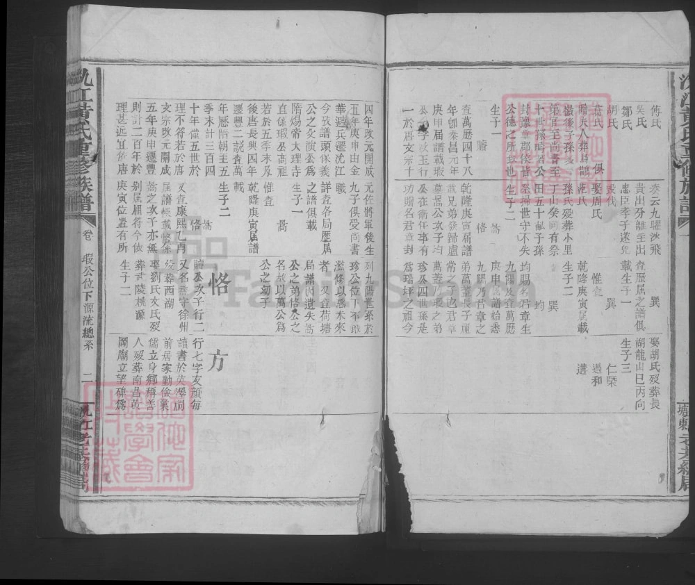 图片[5]-江西丰城沇江黄氏重修族谱电子版PDF下载-中华家谱网