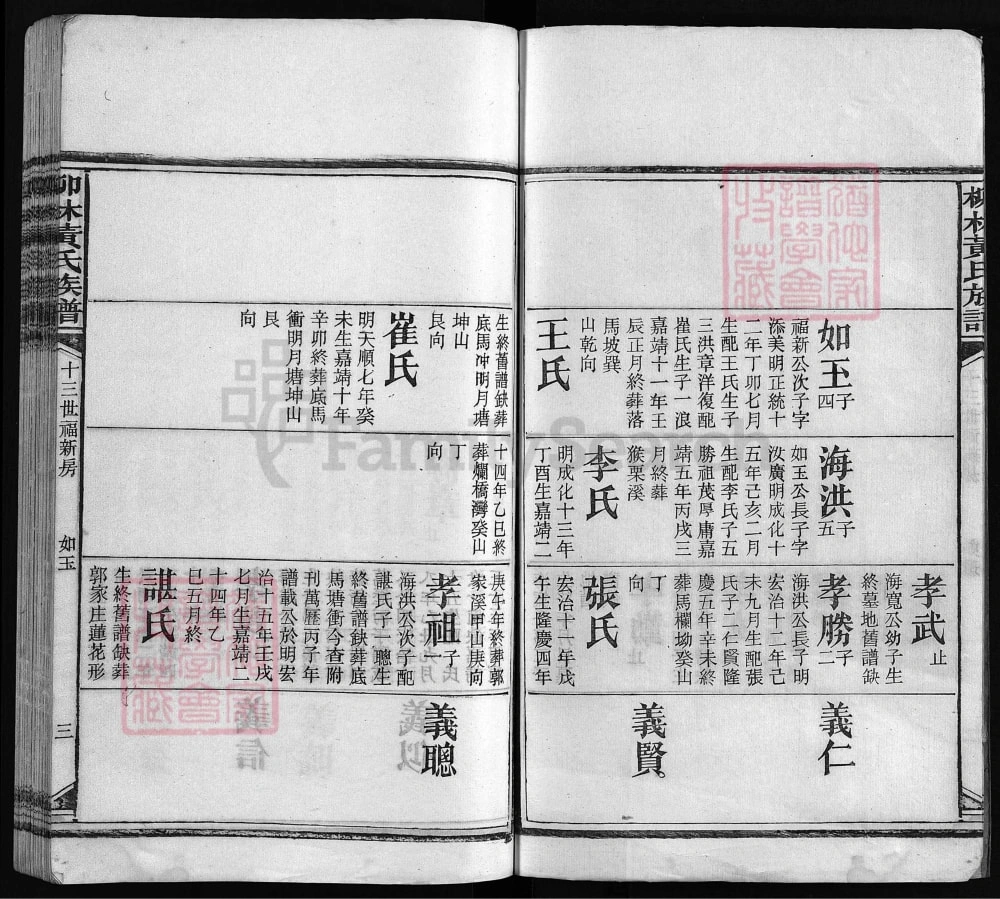 图片[7]-湖南益阳安化柳林黄氏族谱电子版PDF下载-中华家谱网
