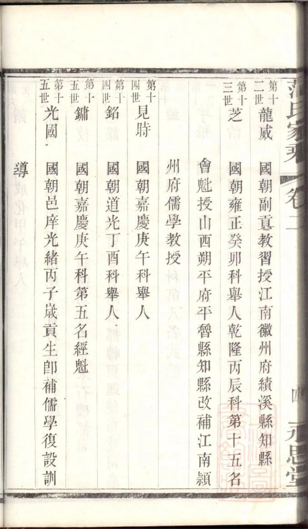 图片[7]-江苏宜兴范氏家乘（永思堂）电子版PDF下载-中华家谱网
