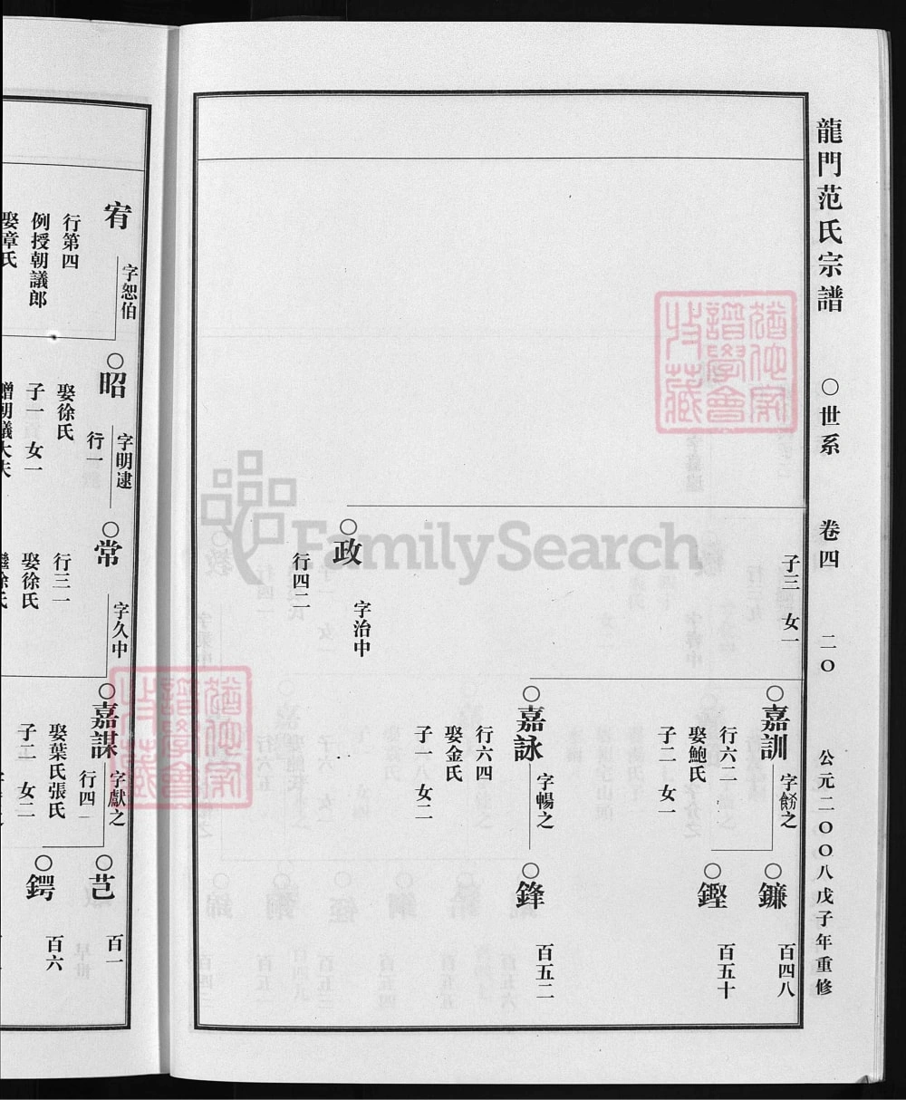 图片[7]-浙江兰溪龙门范氏宗谱（2008年本）电子版PDF下载-中华家谱网