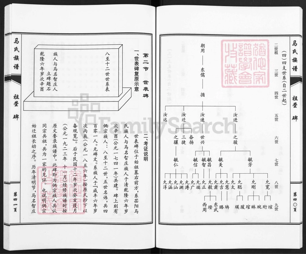 图片[7]-山东聊城茌平重修茌阳马氏族谱电子版PDF下载-中华家谱网