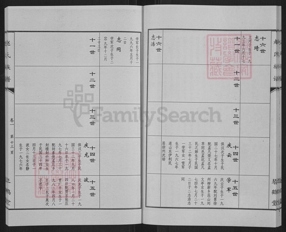 图片[7]-江苏徐州沛县赵氏族谱（琴鹤堂）电子版PDF下载-中华家谱网