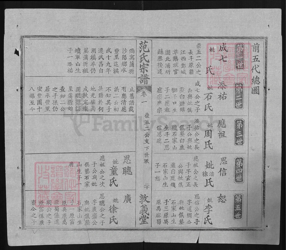 图片[6]-湖北武汉武昌范氏宗谱（敦义堂）电子版PDF下载-中华家谱网