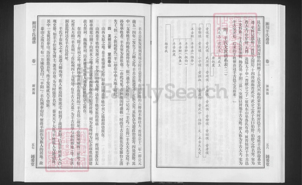 图片[5]-湖南邵东湘川羊氏通谱（钟爱堂）电子版PDF下载-中华家谱网