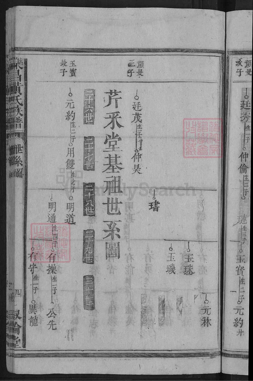 图片[8]-广东乐昌黄氏族谱（叙伦堂）电子版PDF下载-中华家谱网