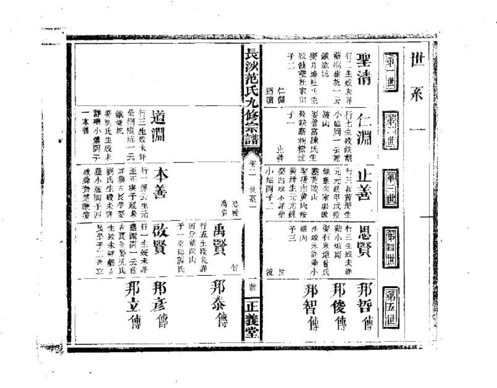 图片[4]-江西高安长沙铺范氏九修宗谱（正义堂）电子版PDF下载-中华家谱网