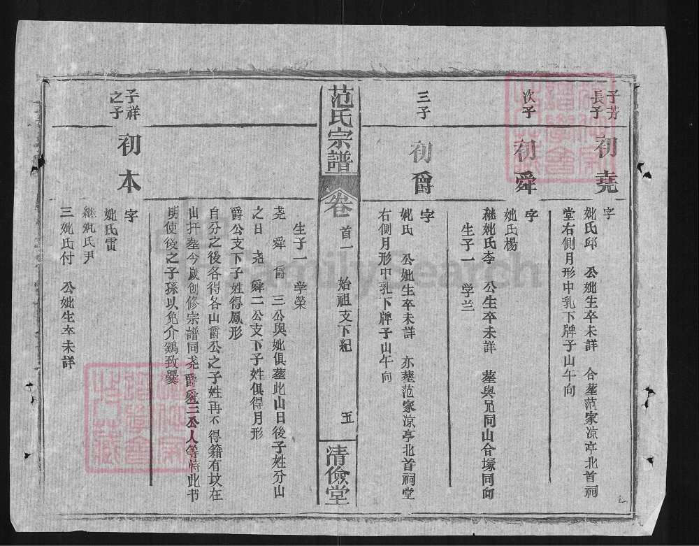 图片[7]-湖北黄冈范氏宗谱（清俭堂）电子版PDF下载-中华家谱网