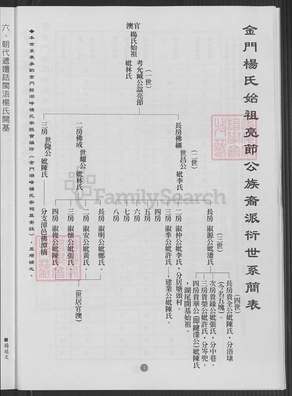 图片[7]-福建泉州金门杨氏始祖亮节公裔派简谱电子版PDF下载-中华家谱网