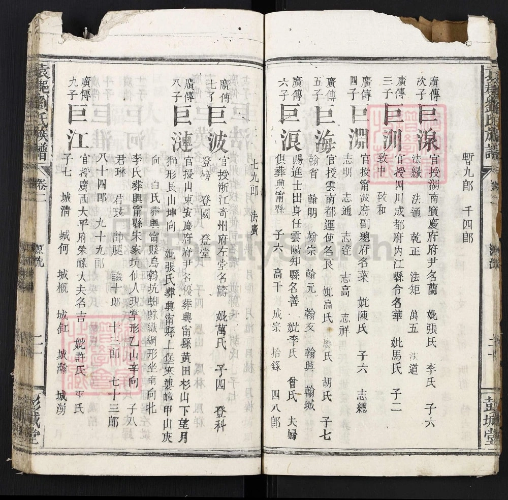 图片[6]-江西宜春万载袁郡刘氏族谱（彭城堂）电子版PDF下载-中华家谱网