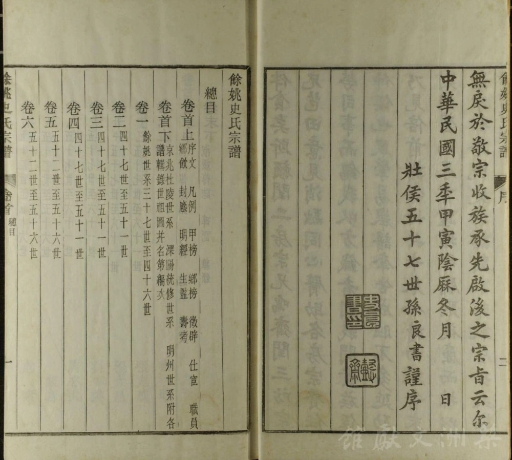 图片[4]-浙江余姚史氏宗谱电子版PDF下载-中华家谱网