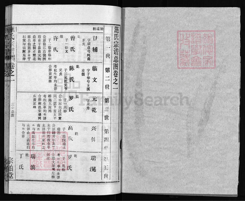 图片[5]-湖北麻城施氏宗谱（宗伯堂）电子版PDF下载-中华家谱网