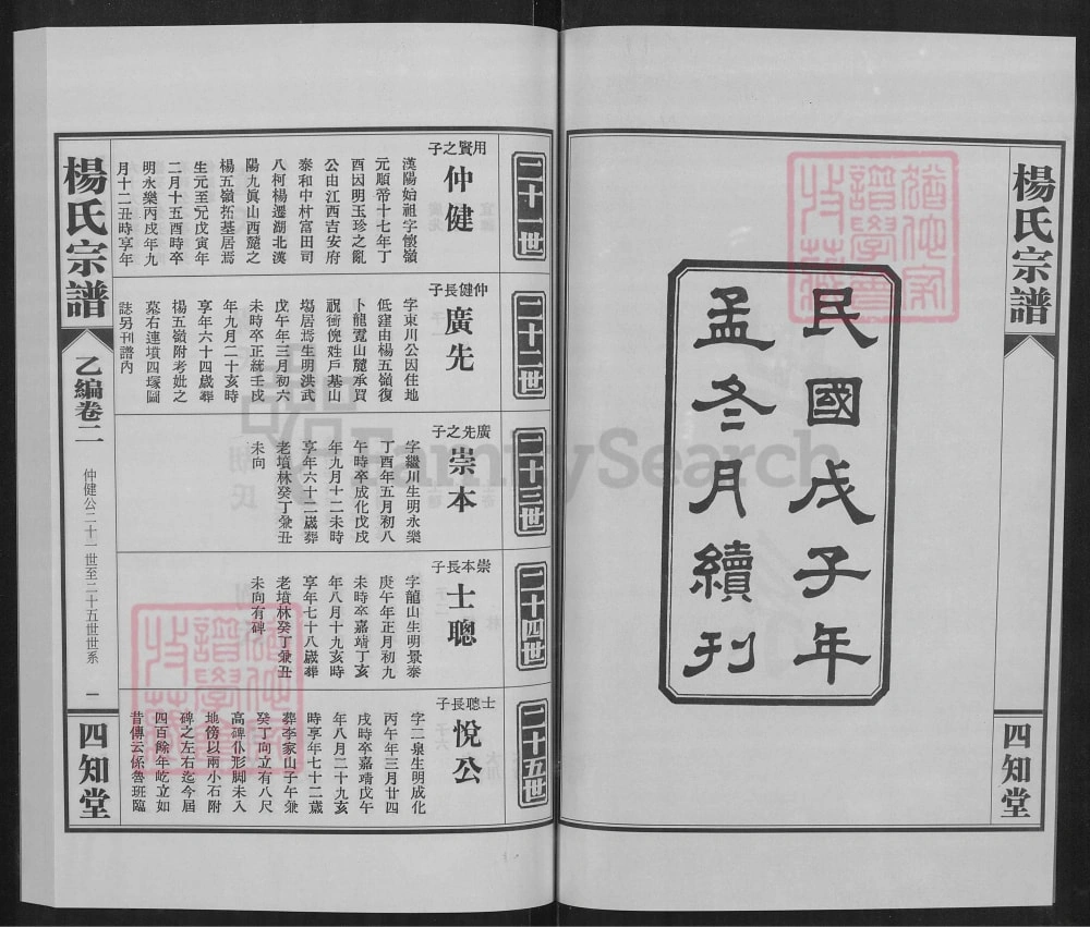 图片[5]-湖北武汉汉阳杨氏宗谱（四知堂）电子版PDF下载-中华家谱网
