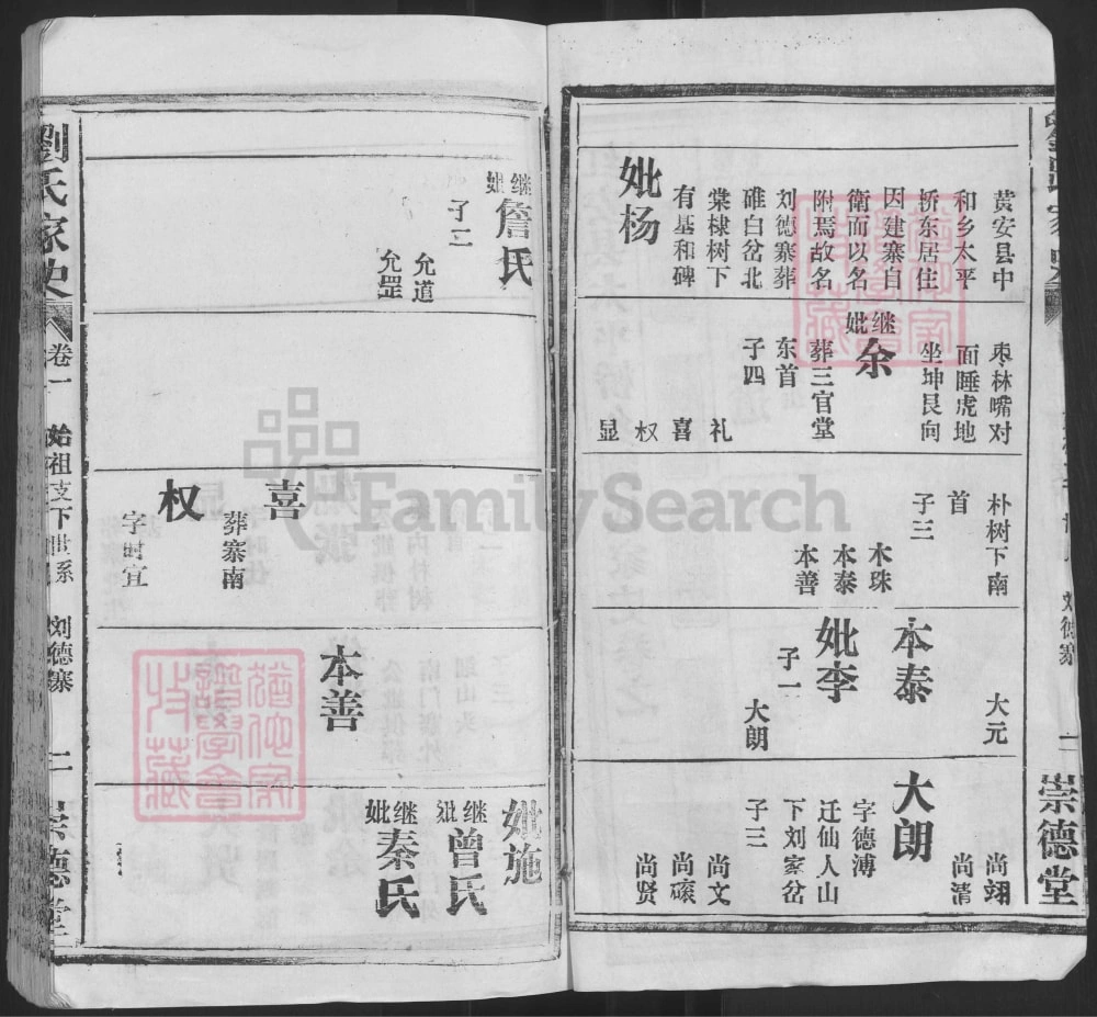 图片[6]-湖北黄冈红安刘氏家史（崇德堂）电子版PDF下载-中华家谱网