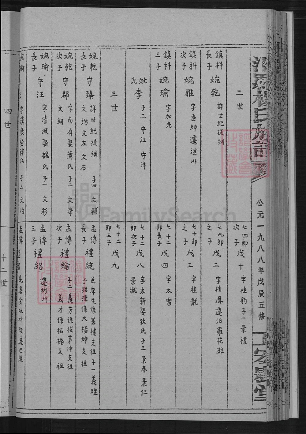 图片[6]-湖南汨罗杨氏族谱（宏农堂）电子版PDF下载-中华家谱网