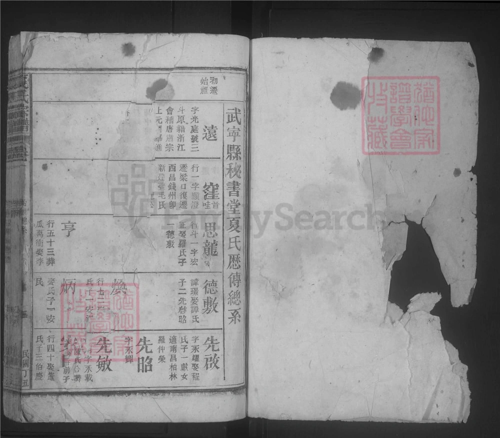 图片[5]-江西九江德安夏氏宗谱电子版PDF下载-中华家谱网