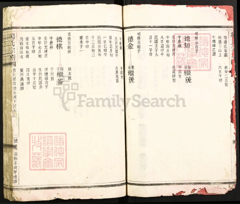 图片[3]-浙江瑞安杨氏宗谱电子版PDF下载-中华家谱网