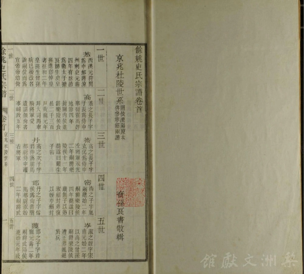 图片[5]-浙江余姚史氏宗谱电子版PDF下载-中华家谱网