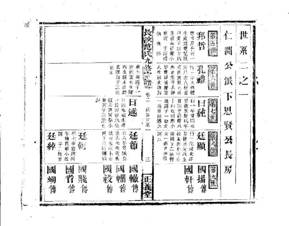 图片[6]-江西高安长沙铺范氏九修宗谱（正义堂）电子版PDF下载-中华家谱网