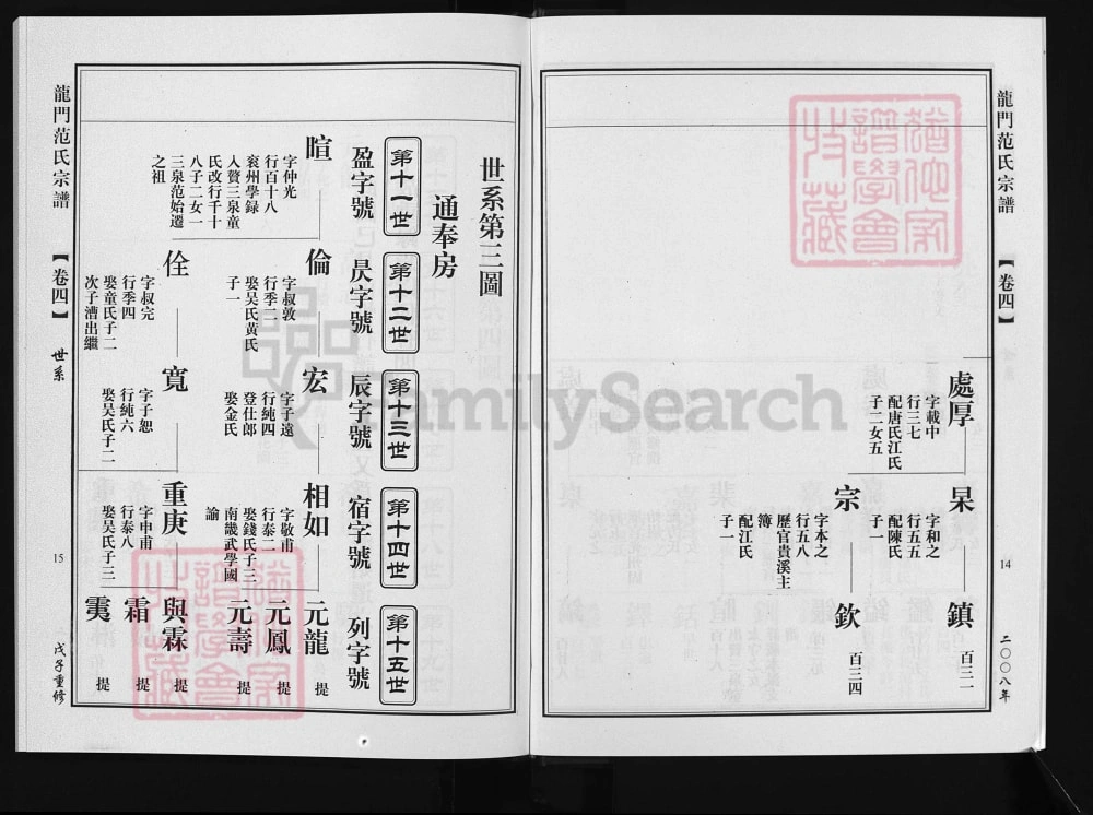 图片[5]-浙江兰溪龙门社溪范氏宗谱电子版PDF下载-中华家谱网