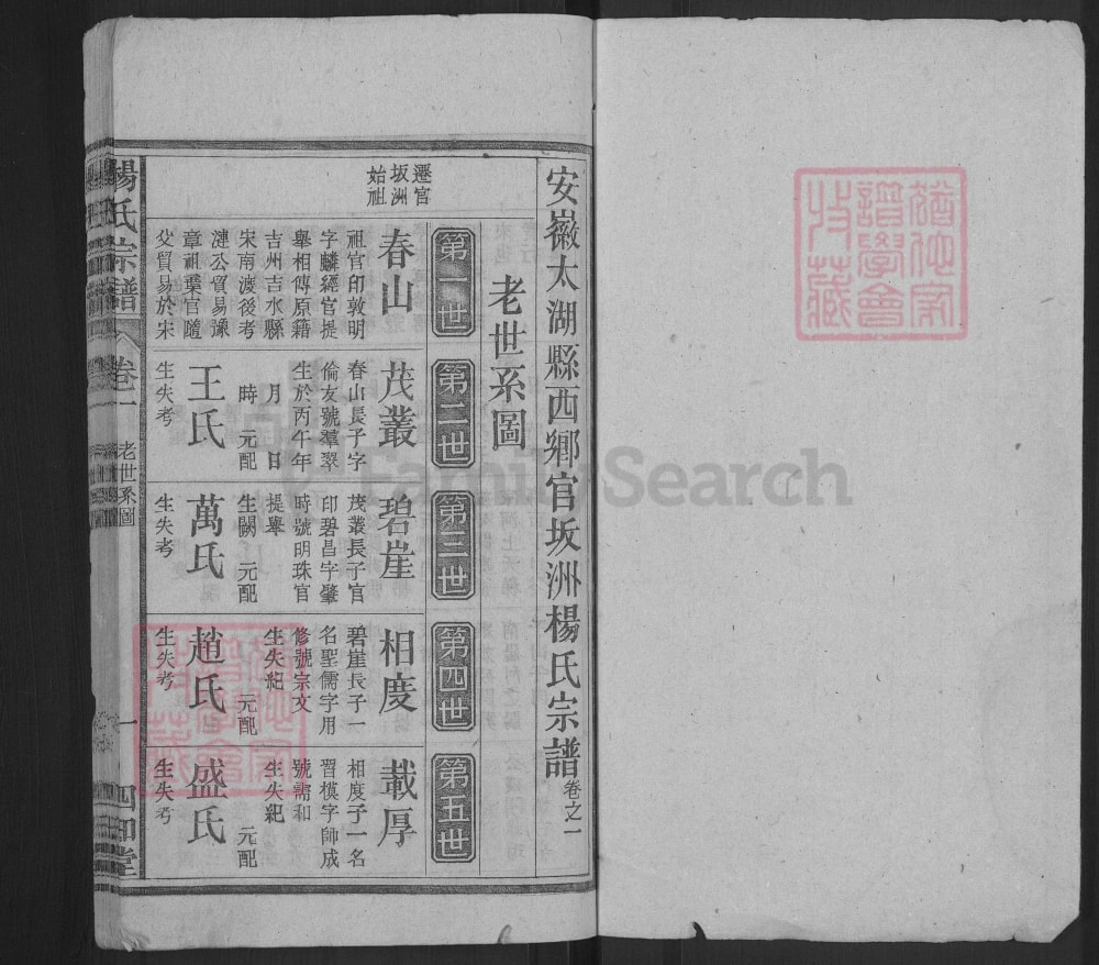 图片[5]-安徽安庆太湖县杨氏宗谱（四知堂）电子版PDF下载-中华家谱网