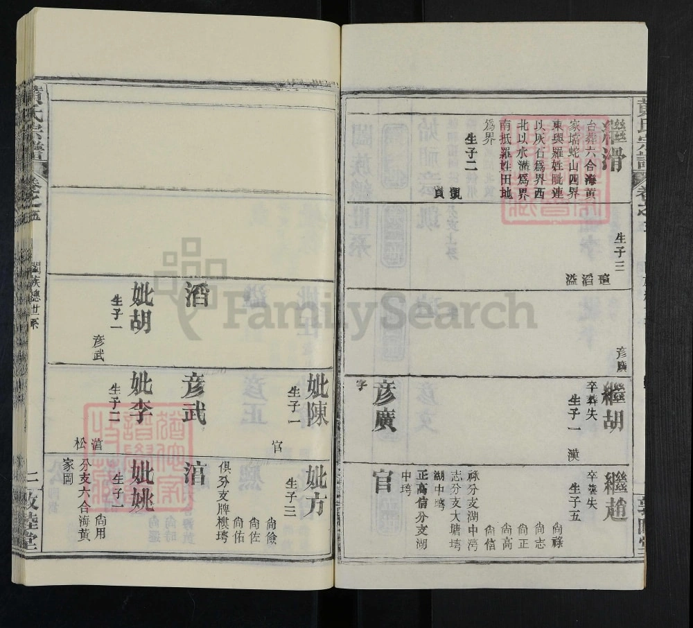 图片[6]-湖北武汉新洲区黄氏宗谱（敦睦堂）电子版PDF下载-中华家谱网