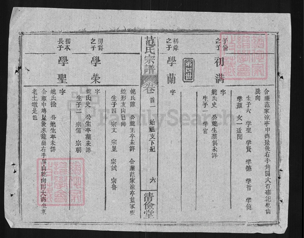 图片[8]-湖北黄冈范氏宗谱（清俭堂）电子版PDF下载-中华家谱网