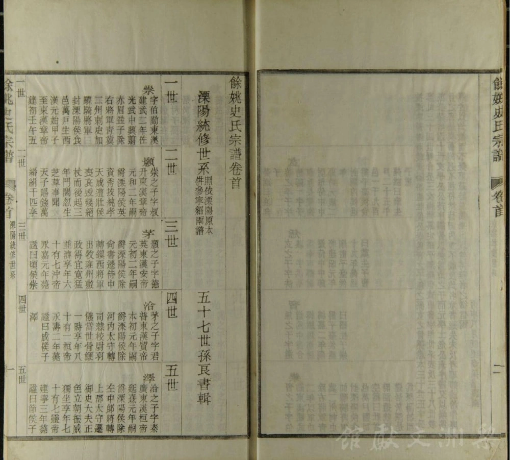 图片[7]-浙江余姚史氏宗谱电子版PDF下载-中华家谱网