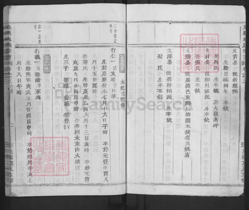 图片[5]-浙江金华浦江吴兴姚氏宗谱电子版PDF下载-中华家谱网
