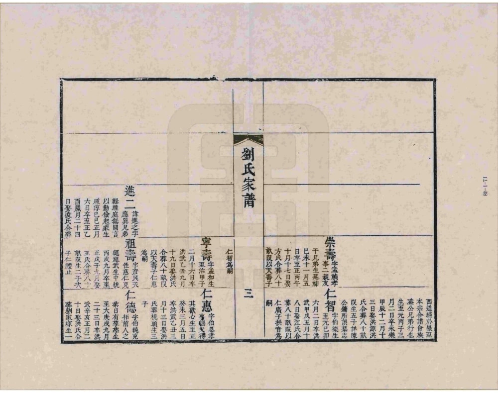 图片[5]-安徽黄山歙县古歙杲溪刘氏家谱电子版PDF下载-中华家谱网
