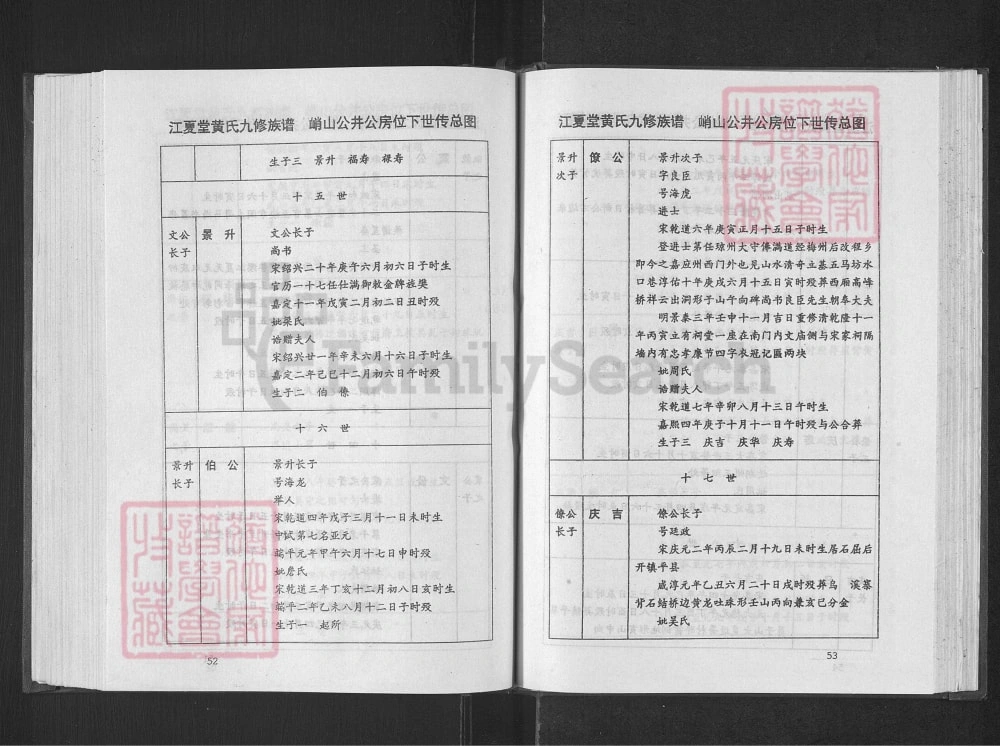 图片[7]-江西赣州兴国县黄氏九修族谱（江夏堂）电子版PDF下载-中华家谱网