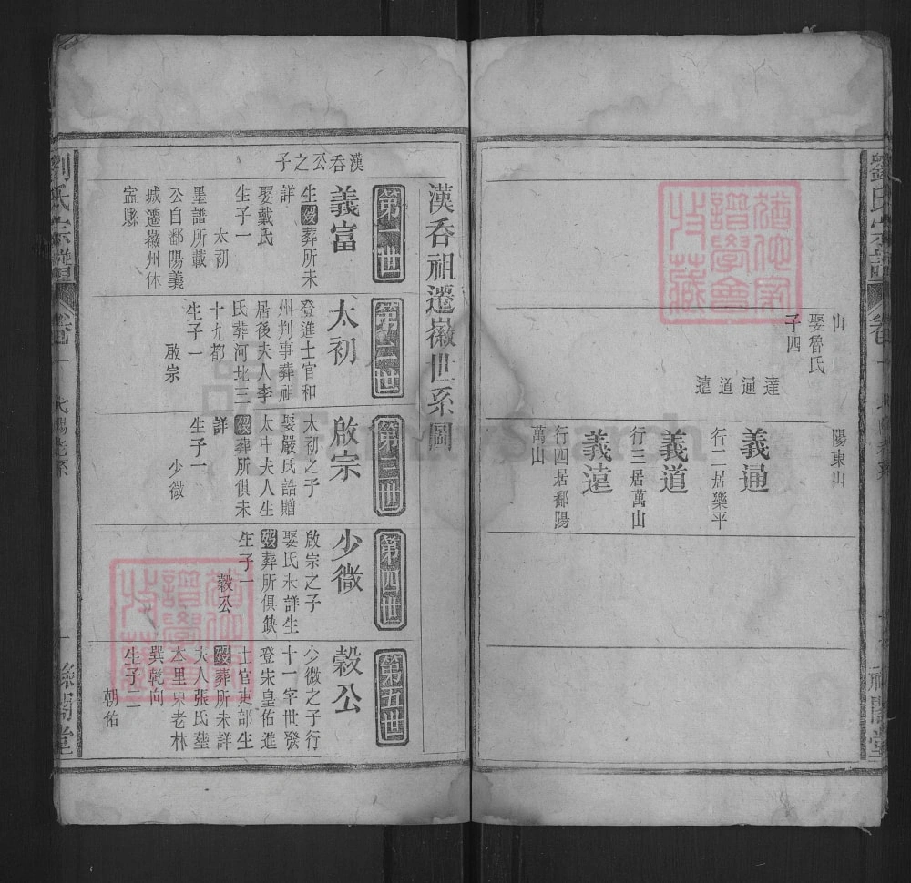 图片[5]-安徽安庆宿松刘氏宗谱（禄阁堂）电子版PDF下载-中华家谱网