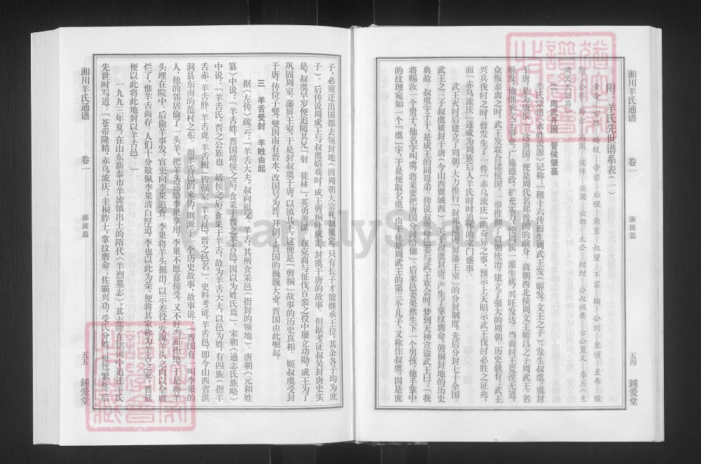 图片[4]-湖南邵东湘川羊氏通谱（钟爱堂）电子版PDF下载-中华家谱网