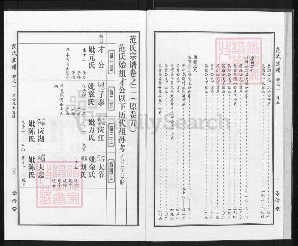 图片[5]-湖北麻城范氏宗谱（崇俭堂，2012年本）电子版PDF下载-中华家谱网