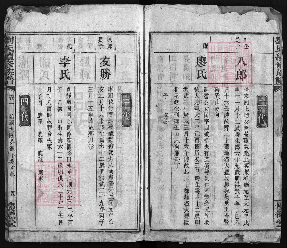 图片[7]-湖南湘乡蟇潭刘氏续修族谱电子版PDF下载-中华家谱网